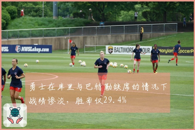 勇士在库里与巴特勒缺席的情况下战绩惨淡，胜率仅29.4%